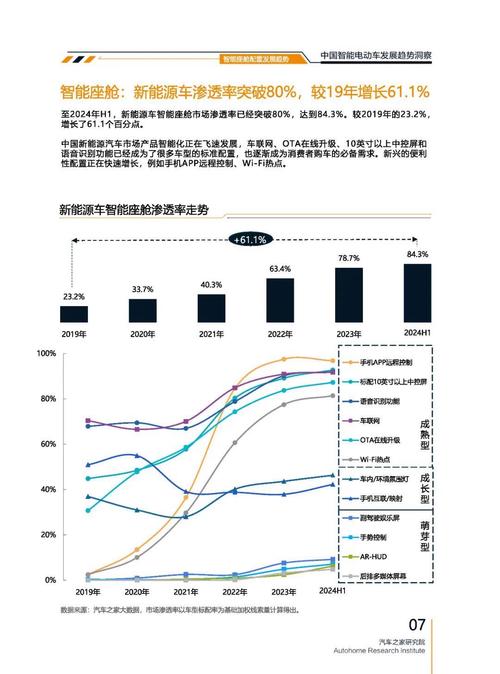 佛山237起亚对未来市场的预测，名爵汽车品牌文化的传播